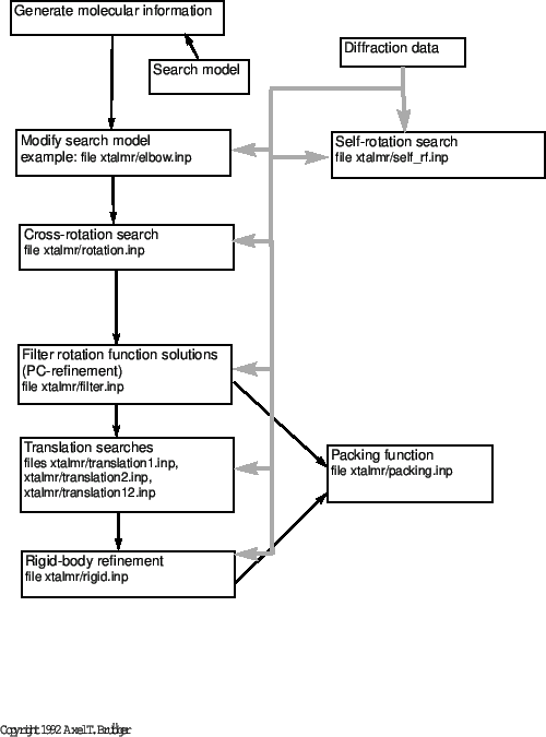 \begin{figure}{\epsfxsize =320pt
\noindent\epsffile{pc.eps}
}\end{figure}