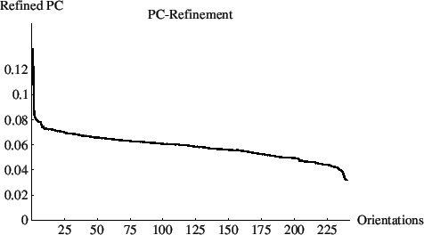 \begin{figure}{\epsfxsize =300pt
\noindent\epsffile{xtalmr___filter.eps}
}\end{figure}