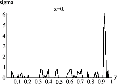 \begin{figure}{\epsfxsize =300pt
\noindent\epsffile{xtalmr___translation12.eps}
}\end{figure}